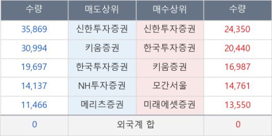 뉴스핌