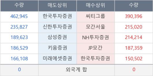 뉴스핌