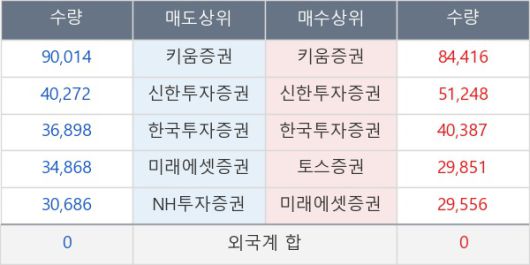 뉴스핌