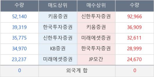 뉴스핌