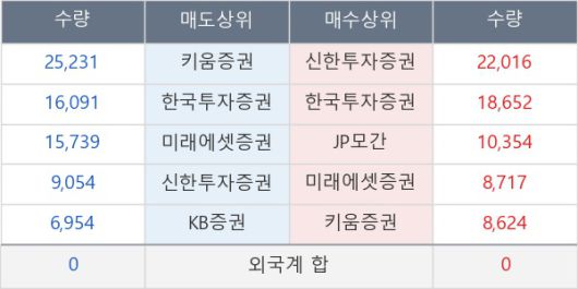 뉴스핌