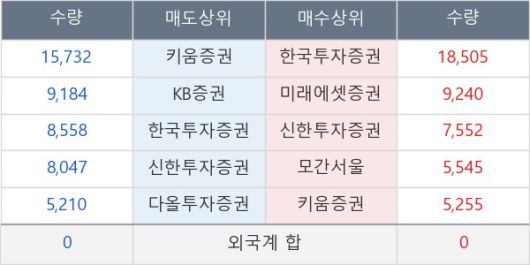 뉴스핌