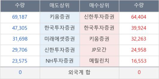 뉴스핌