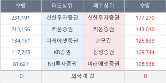 뉴스핌
