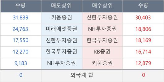 뉴스핌