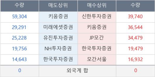 뉴스핌