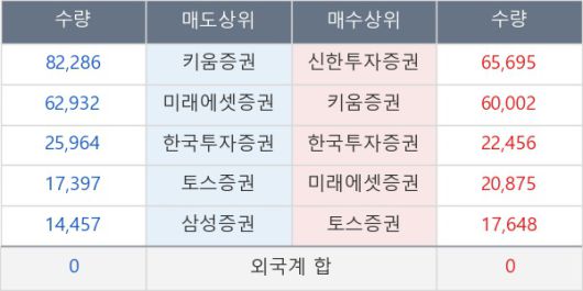 뉴스핌
