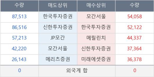 뉴스핌
