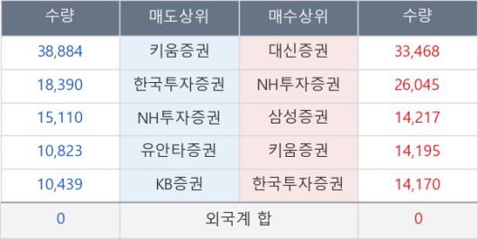 뉴스핌