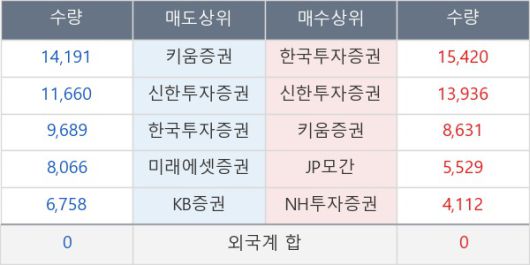 뉴스핌