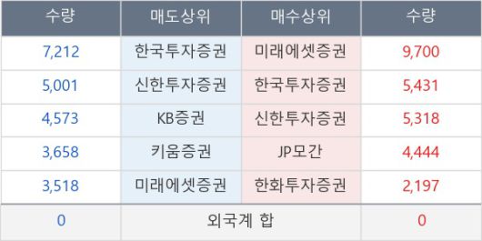 뉴스핌
