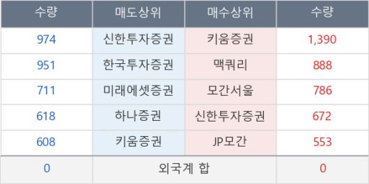 뉴스핌