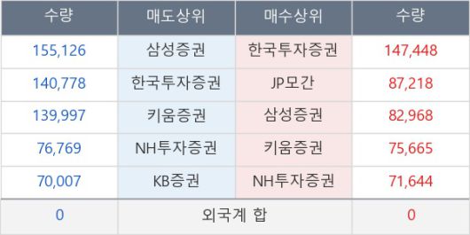뉴스핌