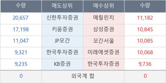 뉴스핌