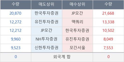 뉴스핌