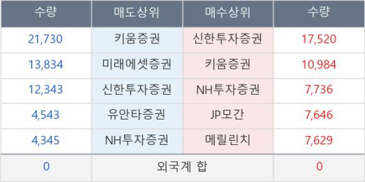 뉴스핌