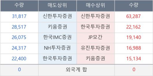 뉴스핌