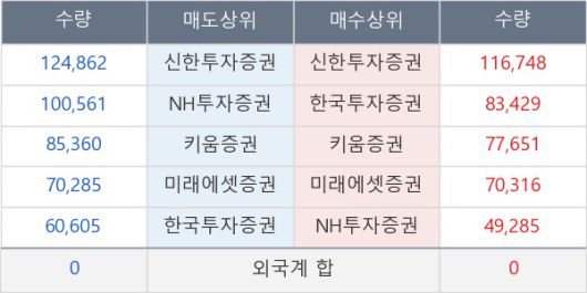 뉴스핌
