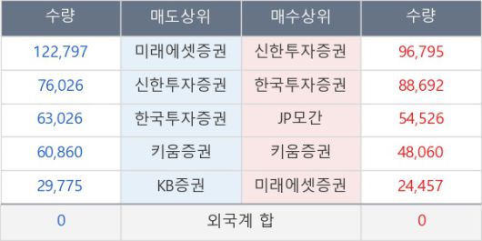 뉴스핌