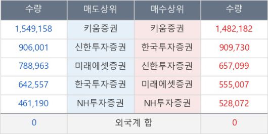 뉴스핌