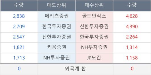 뉴스핌