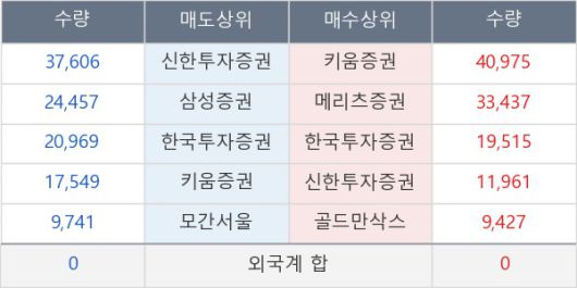 뉴스핌