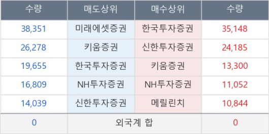 뉴스핌
