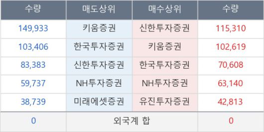 뉴스핌