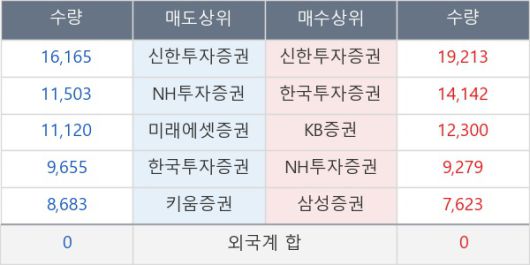 뉴스핌