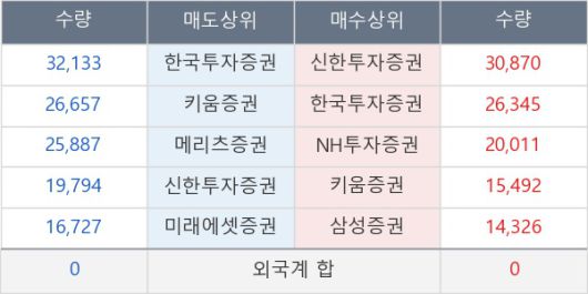 뉴스핌