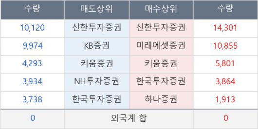 뉴스핌