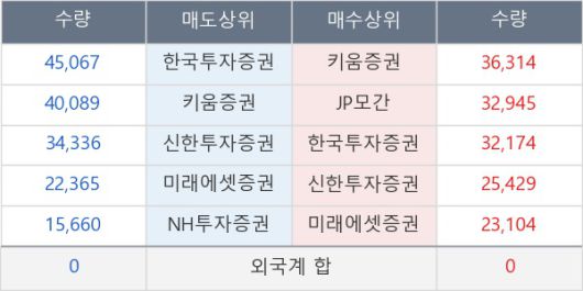 뉴스핌
