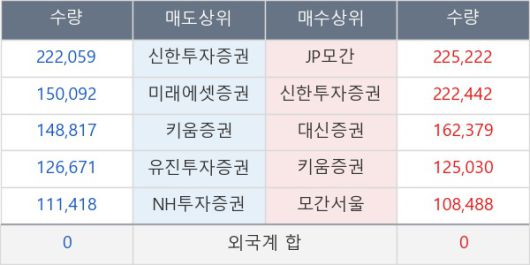 뉴스핌