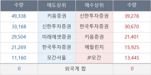 뉴스핌