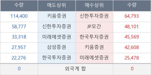 뉴스핌