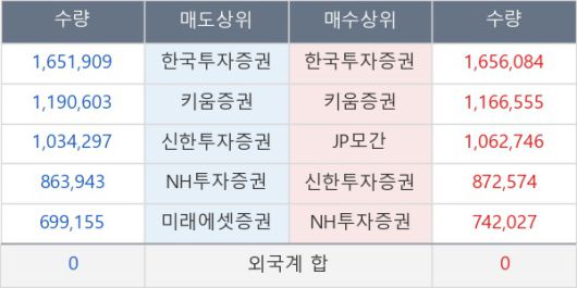 뉴스핌
