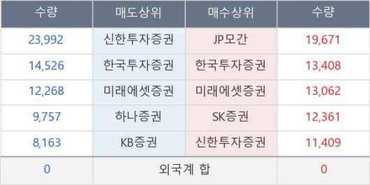 뉴스핌