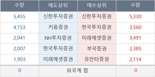 뉴스핌