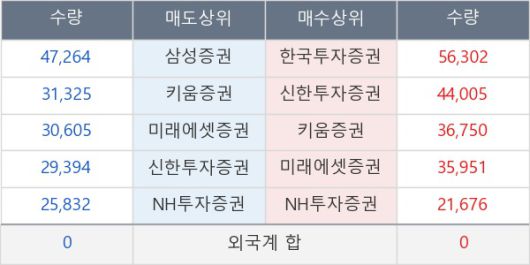 뉴스핌