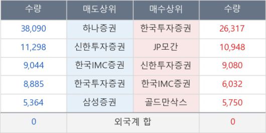 뉴스핌