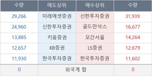 뉴스핌