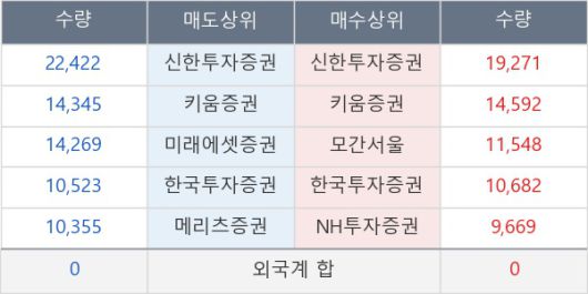 뉴스핌