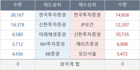 뉴스핌