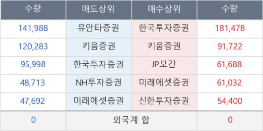뉴스핌