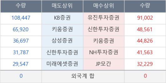뉴스핌