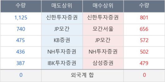 뉴스핌