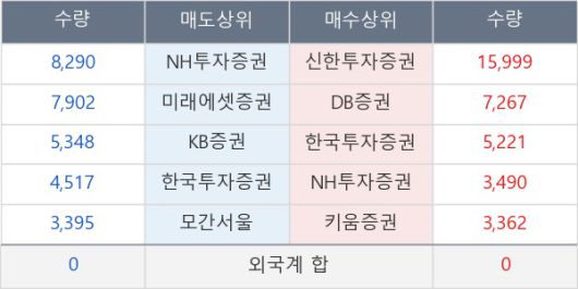 뉴스핌