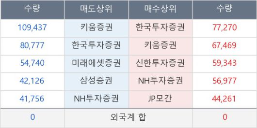뉴스핌