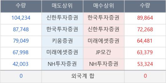 뉴스핌