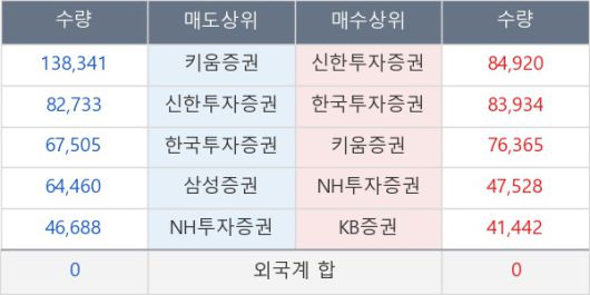 뉴스핌